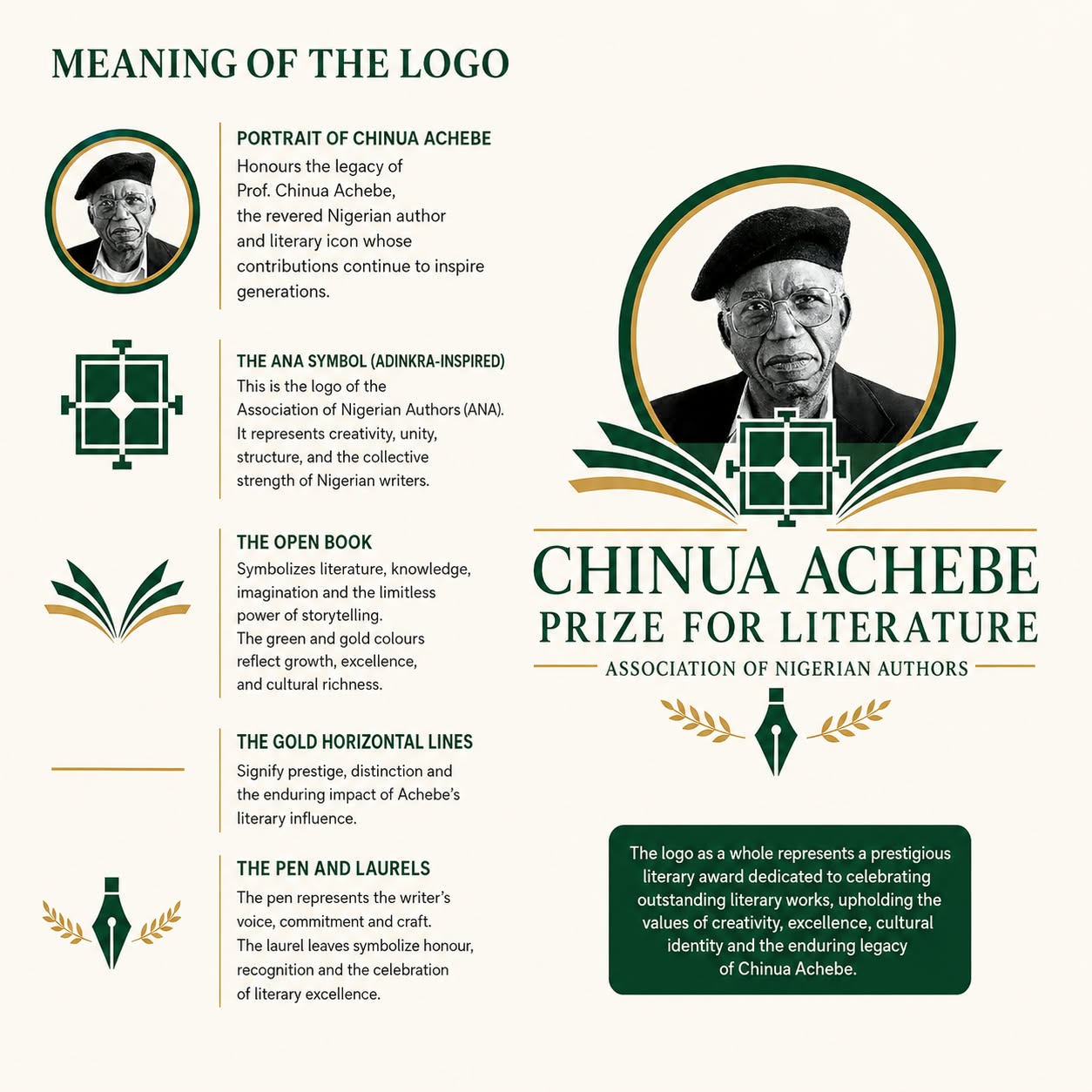 CHINUA ACHEBE PRIZE FOR LITERATURE: ANA REBRANDS, UNVEILS NEW LOGO, OPENS 2026 ENTRIES